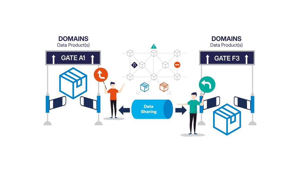 Domains graphic