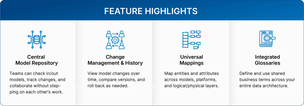 feature highlights