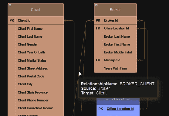 Diagram view 3