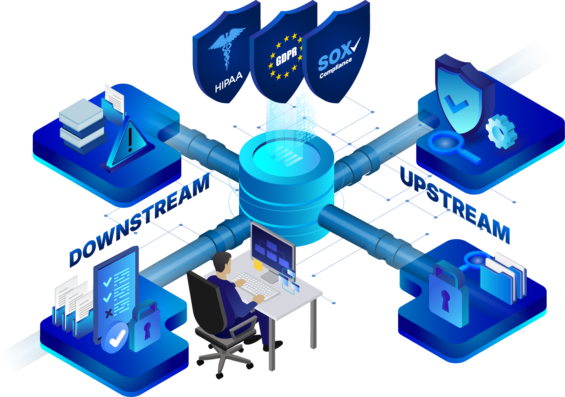 Data Warehouse Governance: Framework, Security & Compliance