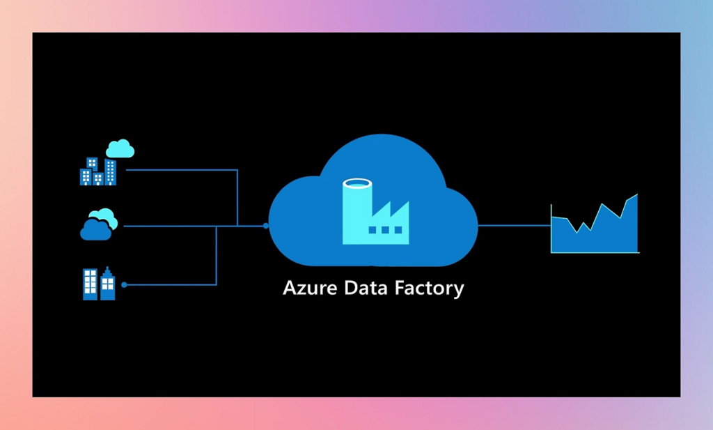 azure data factory
