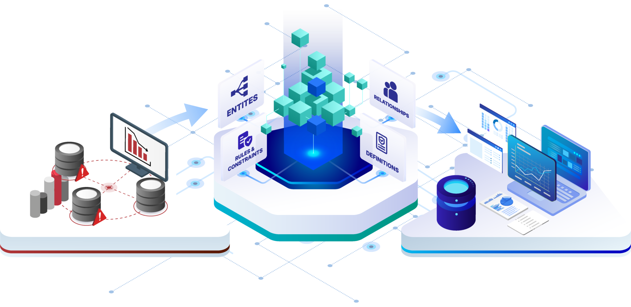 AI Readiness Starts with Data Modeling | ER/Studio Guide to AI Success