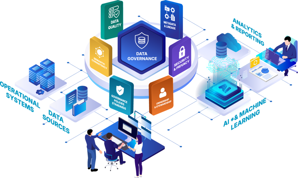 Data Governance Strategy Guide: Best Practices for Modern Enterprise ...