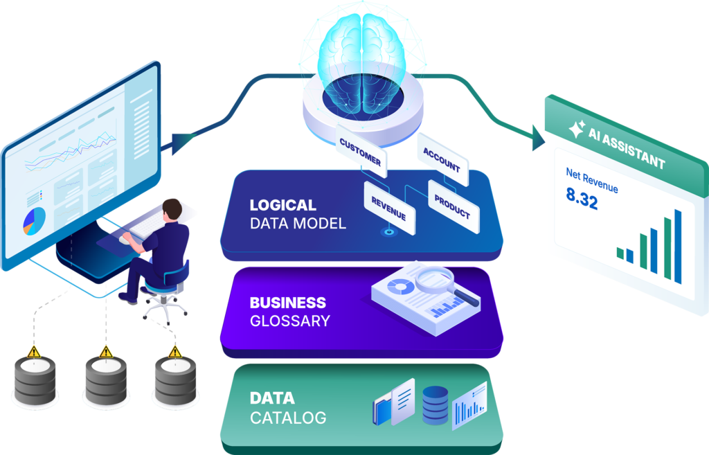 LLM Data Modeling: A Practical Guide for Data Architects