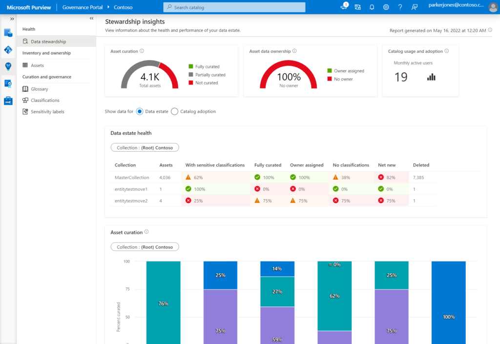 Microsoft Purview product image