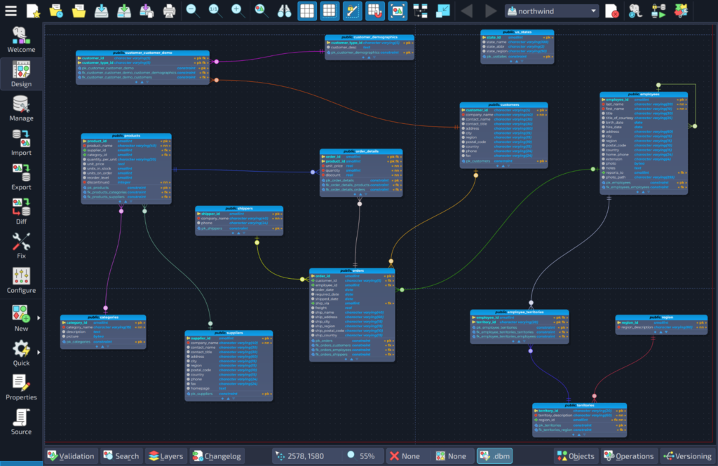 pgModeler