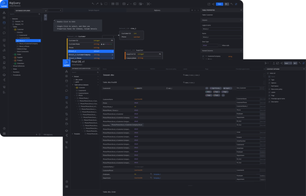 SQLDBM product image