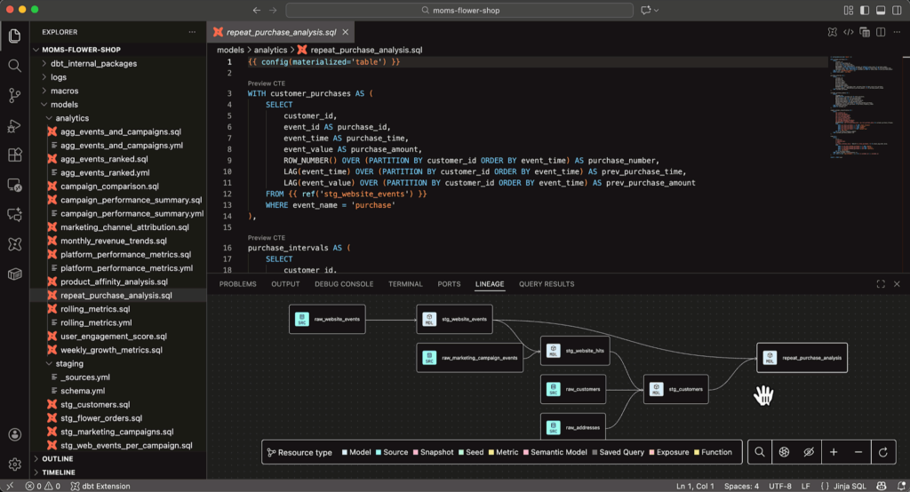dbt Semantic Layer product image