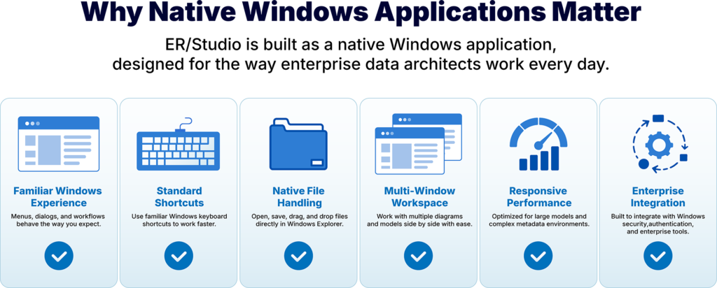 Why Native Windows Applications Matter for Enterprise Data Architecture-infographics