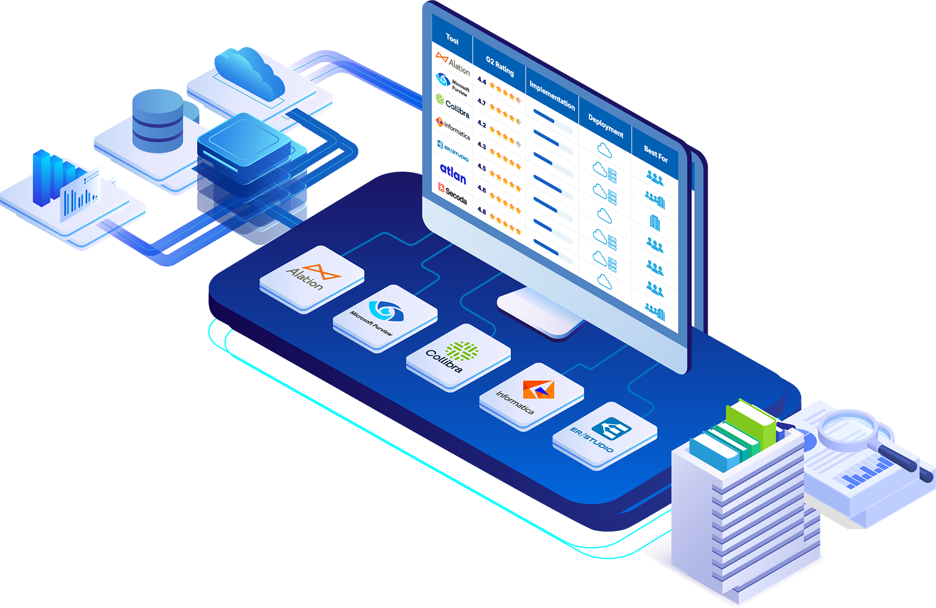 Data Catalog tools compared